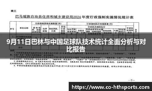 9月11日巴林与中国足球队技术统计全面分析与对比报告